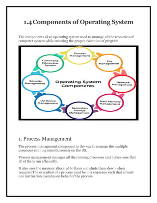 A brief introduction about an operating system and its architecture | PDF