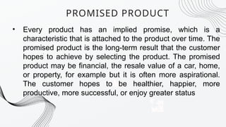 Implied Promises Special Topics In Marketing Management UNIT 1.pptx