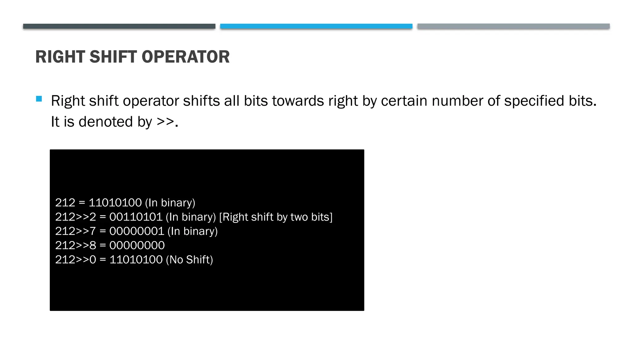 RIGHT SHIFT OPERATOR  Right shift operator shifts all bits towards right by certain number of specified bits. It is denoted by >>. 212 = 11010100 (In binary) 212>>2 = 00110101 (In binary) [Right shift by two bits] 212>>7 = 00000001 (In binary) 212>>8 = 00000000 212>>0 = 11010100 (No Shift) 