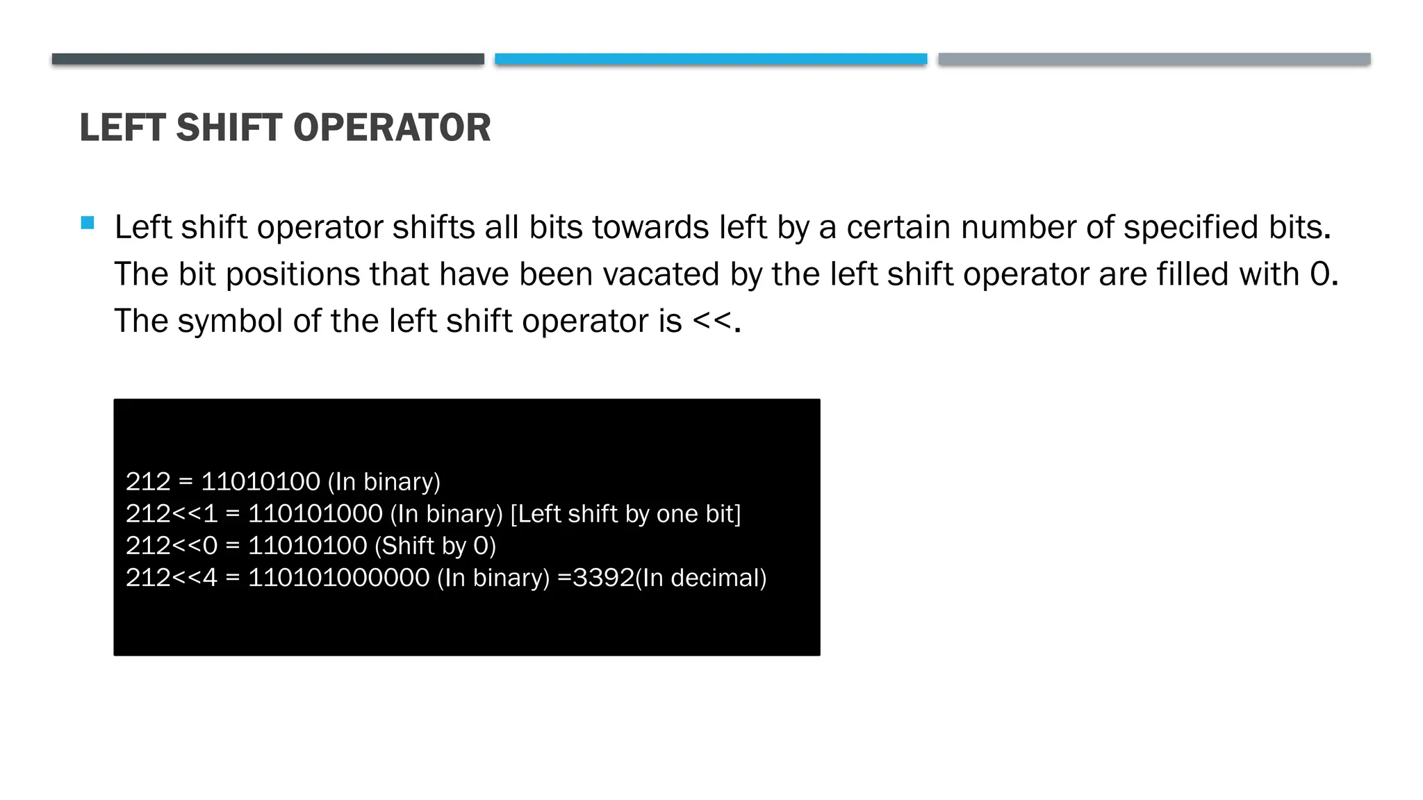 LEFT SHIFT OPERATOR  Left shift operator shifts all bits towards left by a certain number of specified bits. The bit positions that have been vacated by the left shift operator are filled with 0. The symbol of the left shift operator is <<. 212 = 11010100 (In binary) 212<<1 = 110101000 (In binary) [Left shift by one bit] 212<<0 = 11010100 (Shift by 0) 212<<4 = 110101000000 (In binary) =3392(In decimal) 