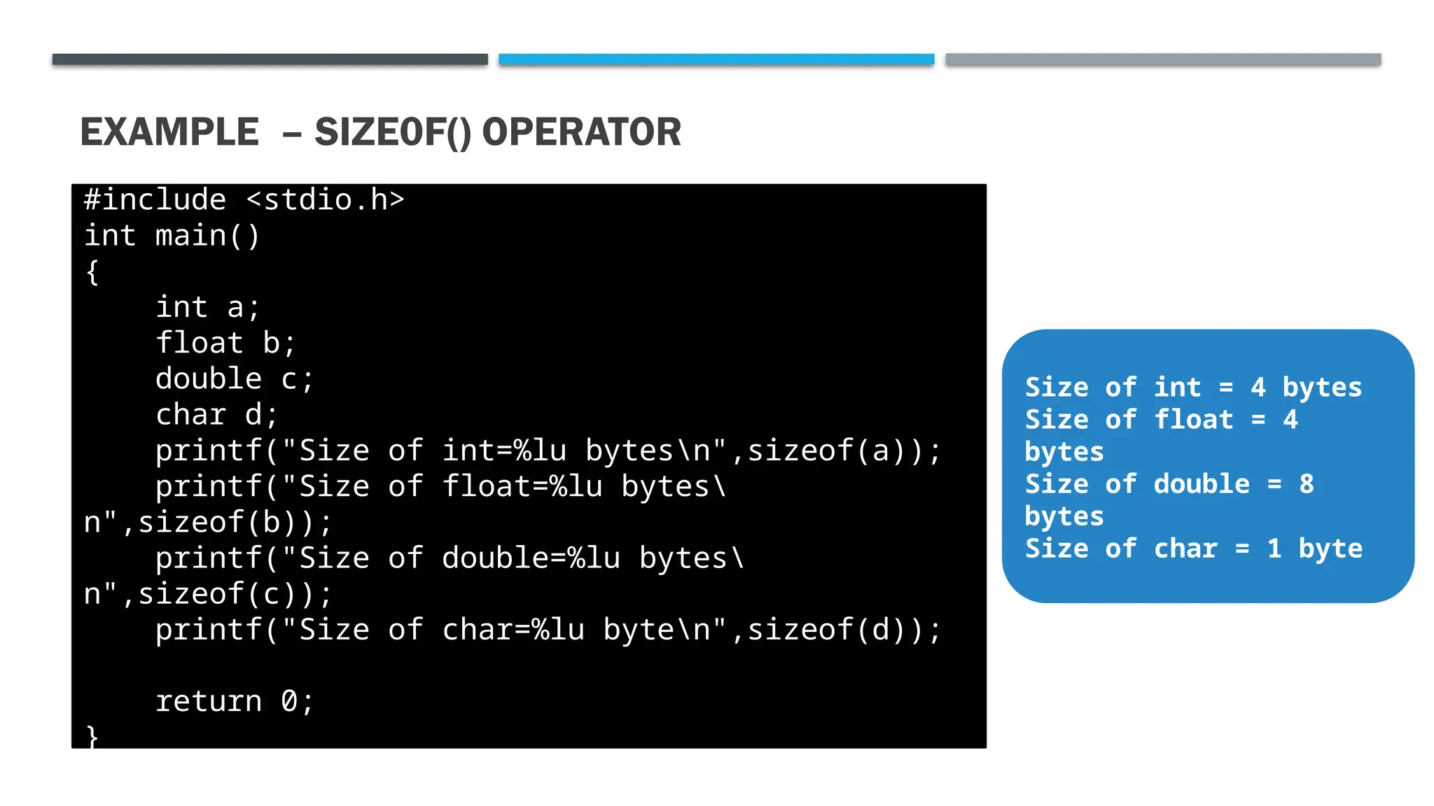 EXAMPLE – SIZE0F() OPERATOR #include <stdio.h> int main() { int a; float b; double c; char d; printf("Size of int=%lu bytesn",sizeof(a)); printf("Size of float=%lu bytes n",sizeof(b)); printf("Size of double=%lu bytes n",sizeof(c)); printf("Size of char=%lu byten",sizeof(d)); return 0; } Size of int = 4 bytes Size of float = 4 bytes Size of double = 8 bytes Size of char = 1 byte 