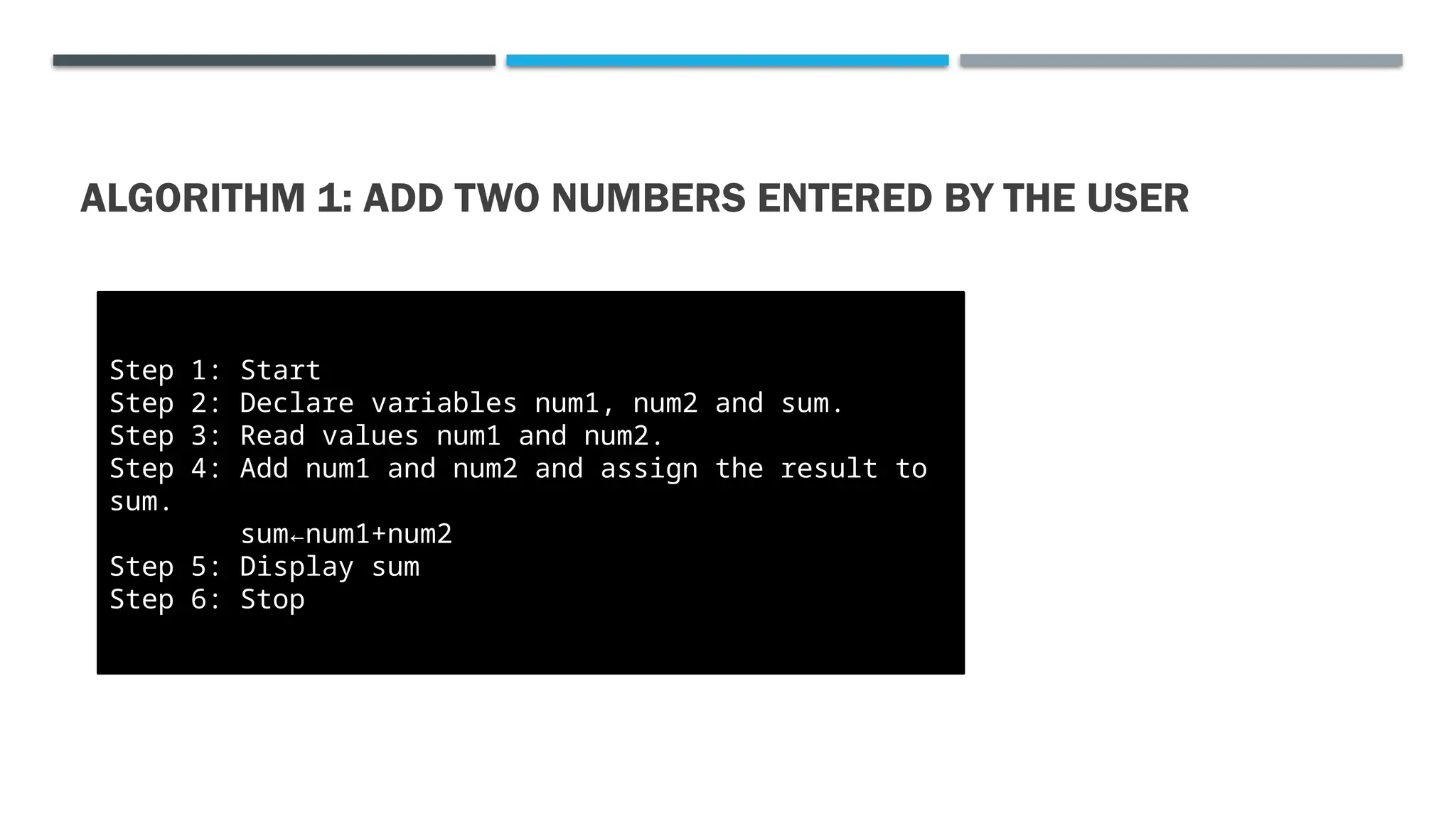 ALGORITHM 1: ADD TWO NUMBERS ENTERED BY THE USER Step 1: Start Step 2: Declare variables num1, num2 and sum. Step 3: Read values num1 and num2. Step 4: Add num1 and num2 and assign the result to sum. sum←num1+num2 Step 5: Display sum Step 6: Stop 
