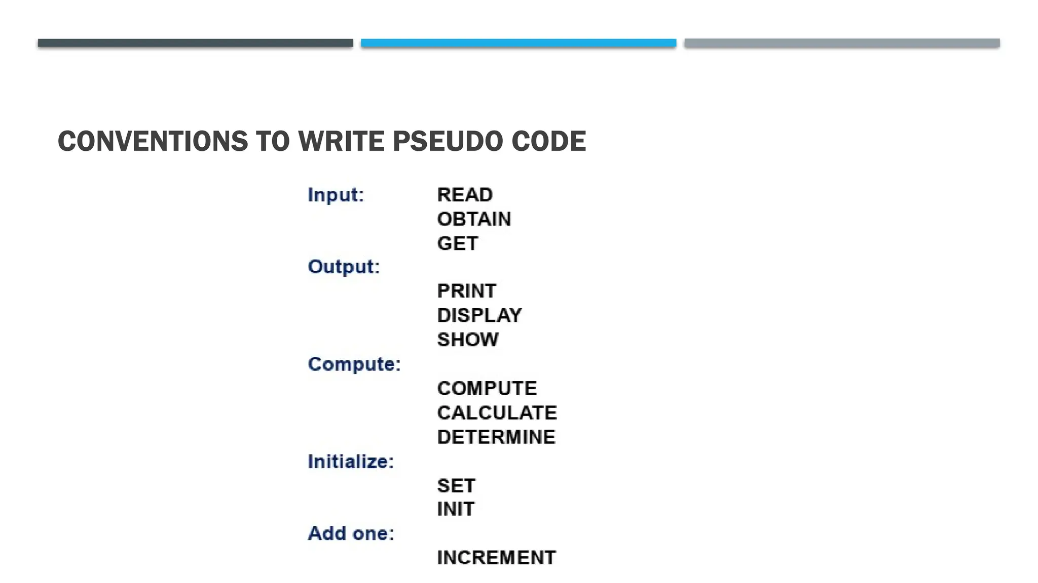 CONVENTIONS TO WRITE PSEUDO CODE 