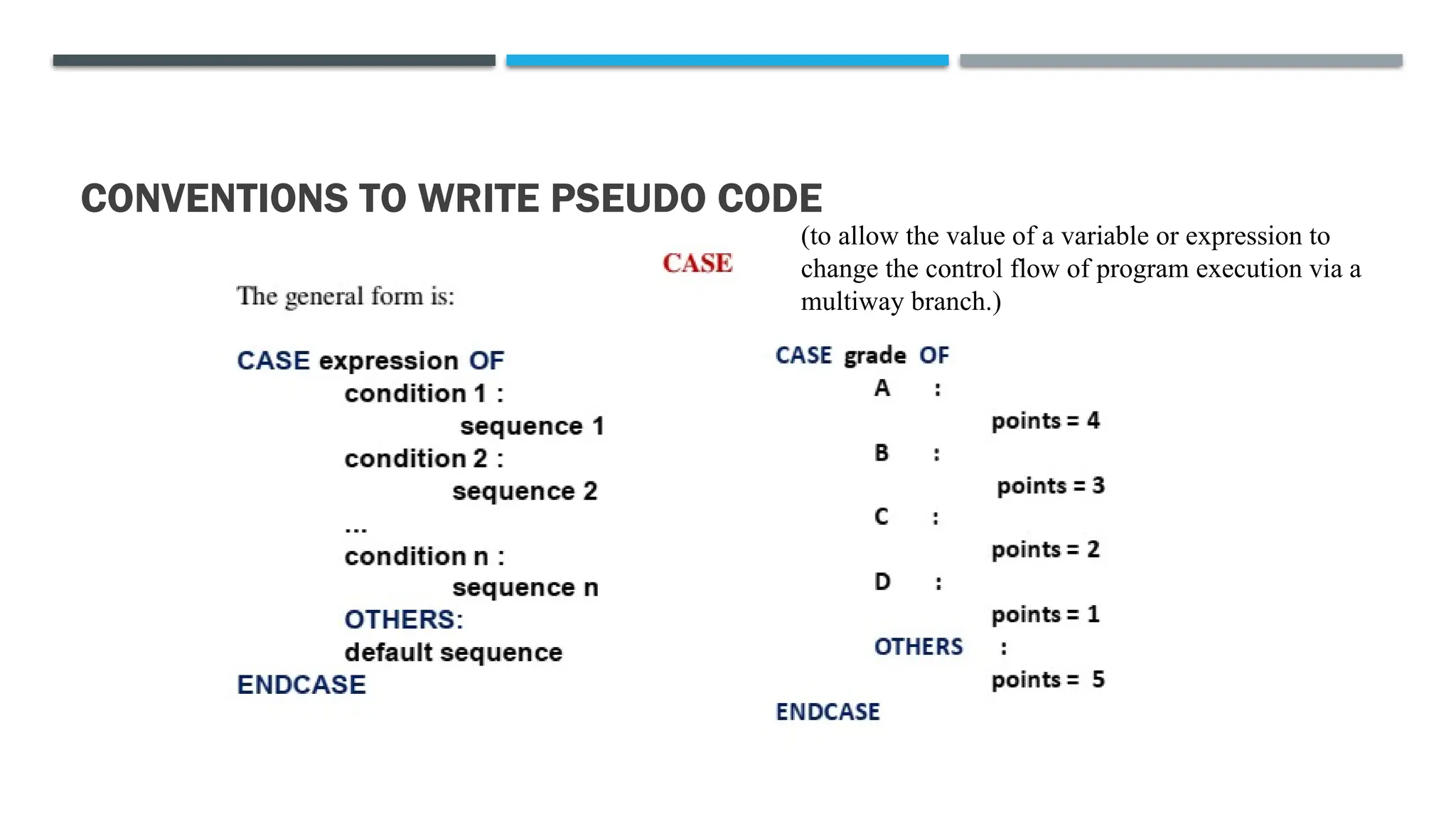 CONVENTIONS TO WRITE PSEUDO CODE (to allow the value of a variable or expression to change the control flow of program execution via a multiway branch.) 