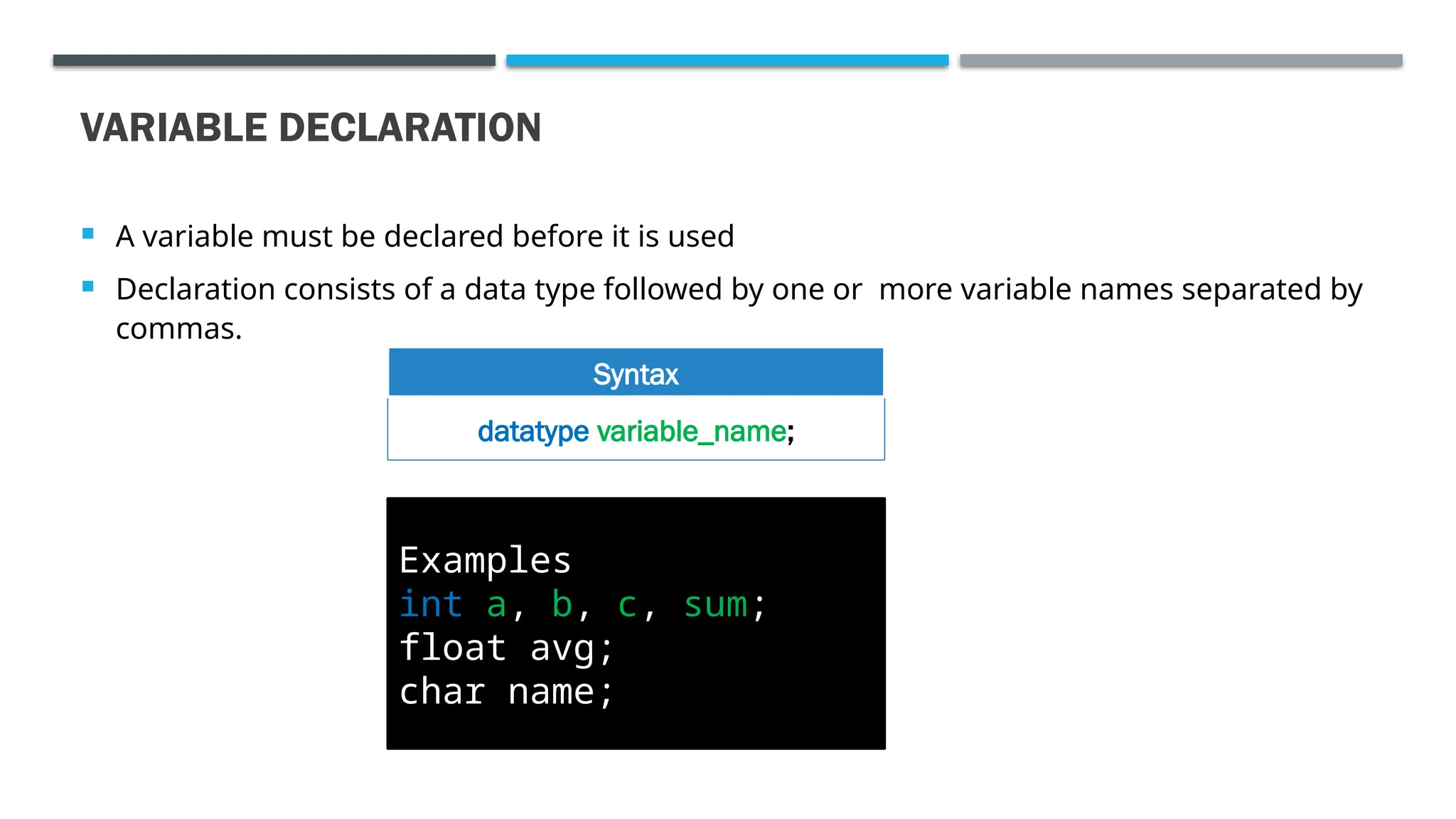 VARIABLE DECLARATION  A variable must be declared before it is used  Declaration consists of a data type followed by one or more variable names separated by commas. datatype variable_name; Syntax Examples int a, b, c, sum; float avg; char name; 