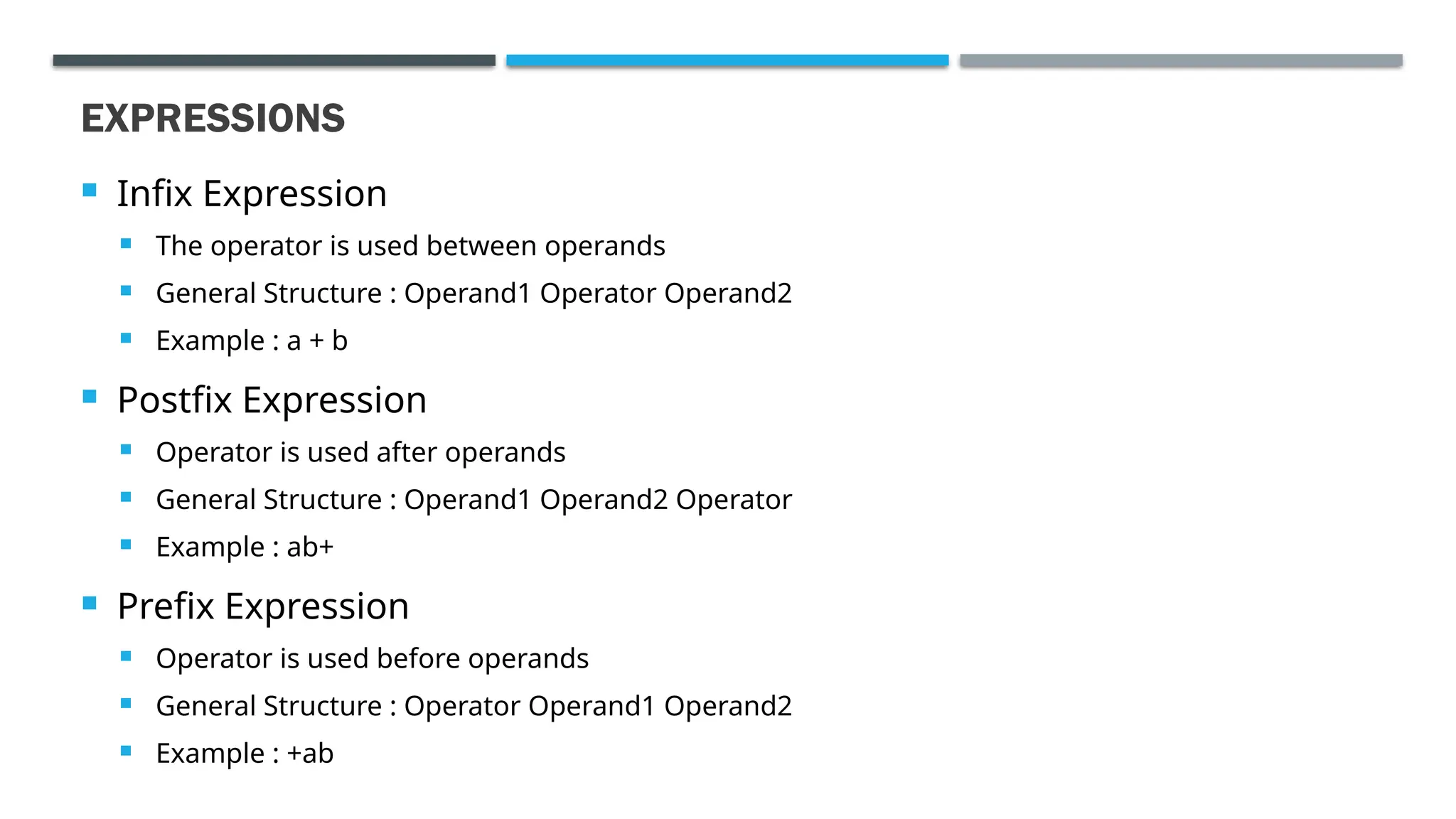 EXPRESSIONS  Infix Expression  The operator is used between operands  General Structure : Operand1 Operator Operand2  Example : a + b  Postfix Expression  Operator is used after operands  General Structure : Operand1 Operand2 Operator  Example : ab+  Prefix Expression  Operator is used before operands  General Structure : Operator Operand1 Operand2  Example : +ab 