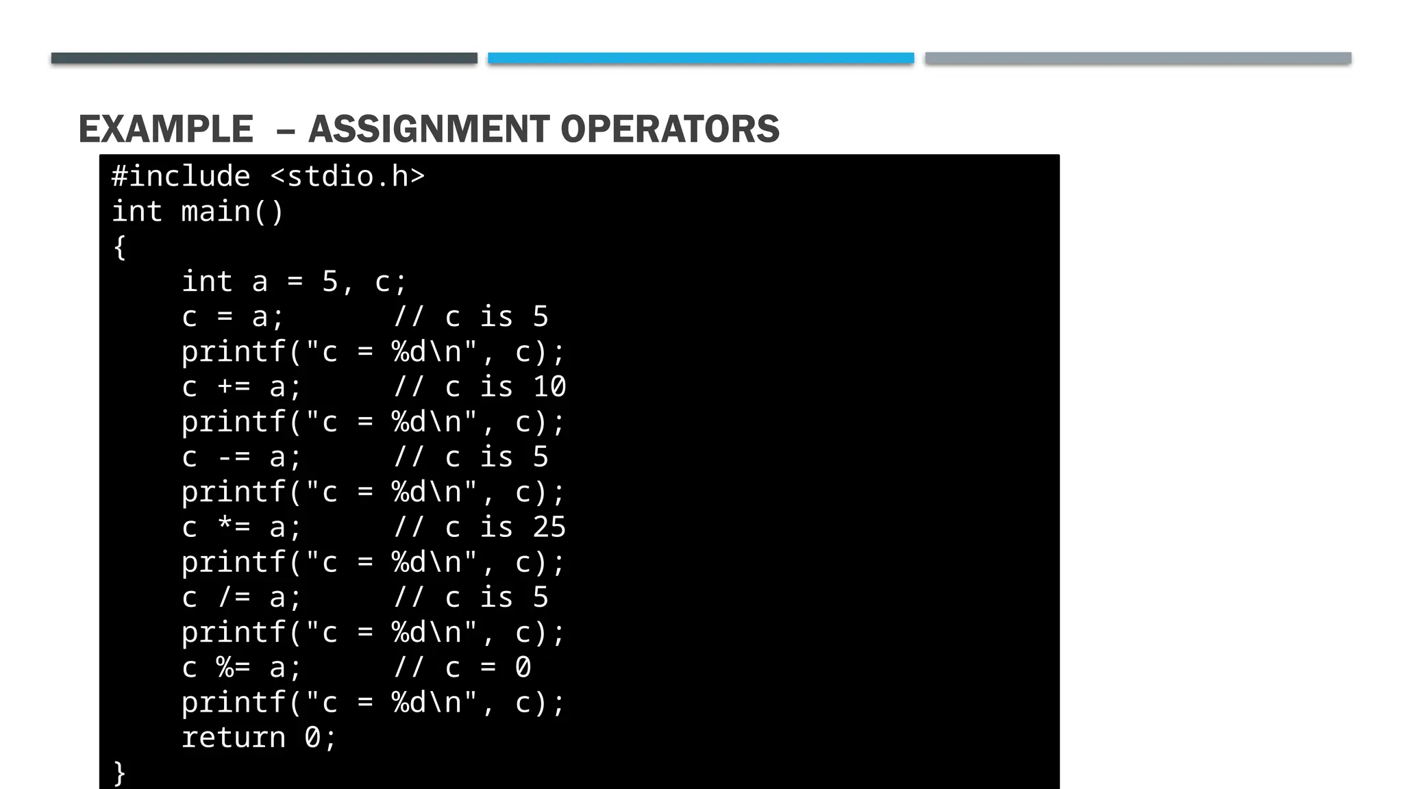 EXAMPLE – ASSIGNMENT OPERATORS #include <stdio.h> int main() { int a = 5, c; c = a; // c is 5 printf("c = %dn", c); c += a; // c is 10 printf("c = %dn", c); c -= a; // c is 5 printf("c = %dn", c); c *= a; // c is 25 printf("c = %dn", c); c /= a; // c is 5 printf("c = %dn", c); c %= a; // c = 0 printf("c = %dn", c); return 0; } 