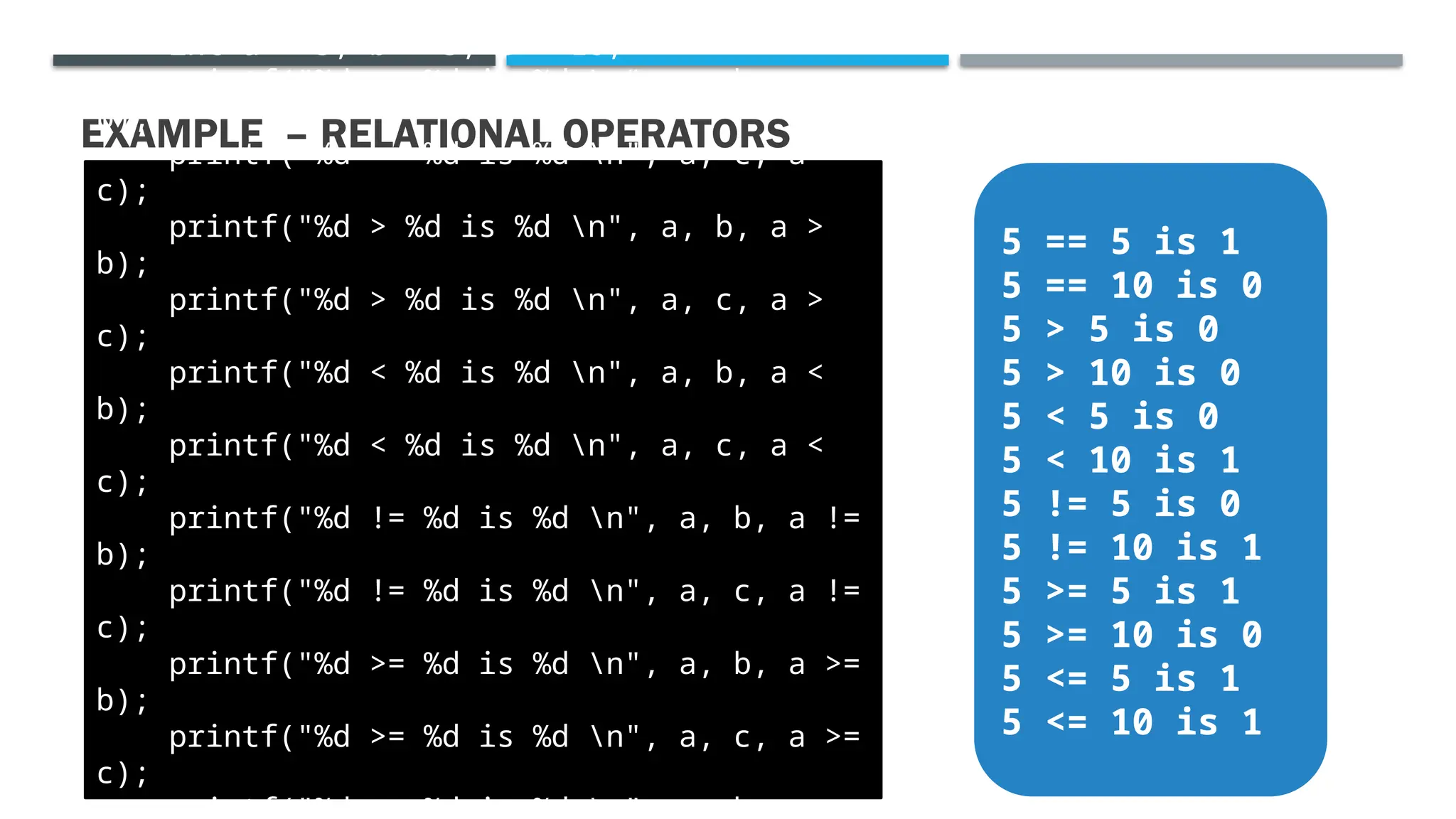 EXAMPLE – RELATIONAL OPERATORS { int a = 5, b = 5, c = 10; printf("%d == %d is %d n", a, b, a == b); printf("%d == %d is %d n", a, c, a == c); printf("%d > %d is %d n", a, b, a > b); printf("%d > %d is %d n", a, c, a > c); printf("%d < %d is %d n", a, b, a < b); printf("%d < %d is %d n", a, c, a < c); printf("%d != %d is %d n", a, b, a != b); printf("%d != %d is %d n", a, c, a != c); printf("%d >= %d is %d n", a, b, a >= b); printf("%d >= %d is %d n", a, c, a >= c); 5 == 5 is 1 5 == 10 is 0 5 > 5 is 0 5 > 10 is 0 5 < 5 is 0 5 < 10 is 1 5 != 5 is 0 5 != 10 is 1 5 >= 5 is 1 5 >= 10 is 0 5 <= 5 is 1 5 <= 10 is 1 