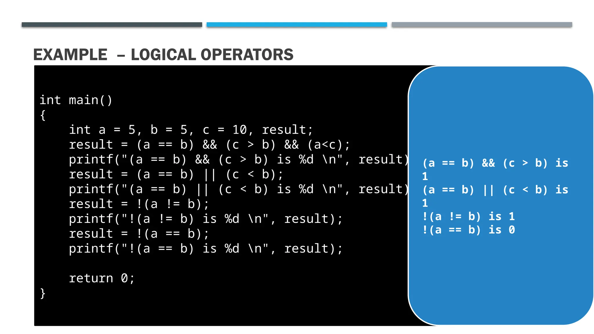 EXAMPLE – LOGICAL OPERATORS int main() { int a = 5, b = 5, c = 10, result; result = (a == b) && (c > b) && (a<c); printf("(a == b) && (c > b) is %d n", result); result = (a == b) || (c < b); printf("(a == b) || (c < b) is %d n", result); result = !(a != b); printf("!(a != b) is %d n", result); result = !(a == b); printf("!(a == b) is %d n", result); return 0; } (a == b) && (c > b) is 1 (a == b) || (c < b) is 1 !(a != b) is 1 !(a == b) is 0 