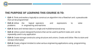 Programming C ppt for learning foundations | PPTX