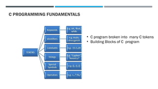 Programming C ppt for learning foundations | PPTX