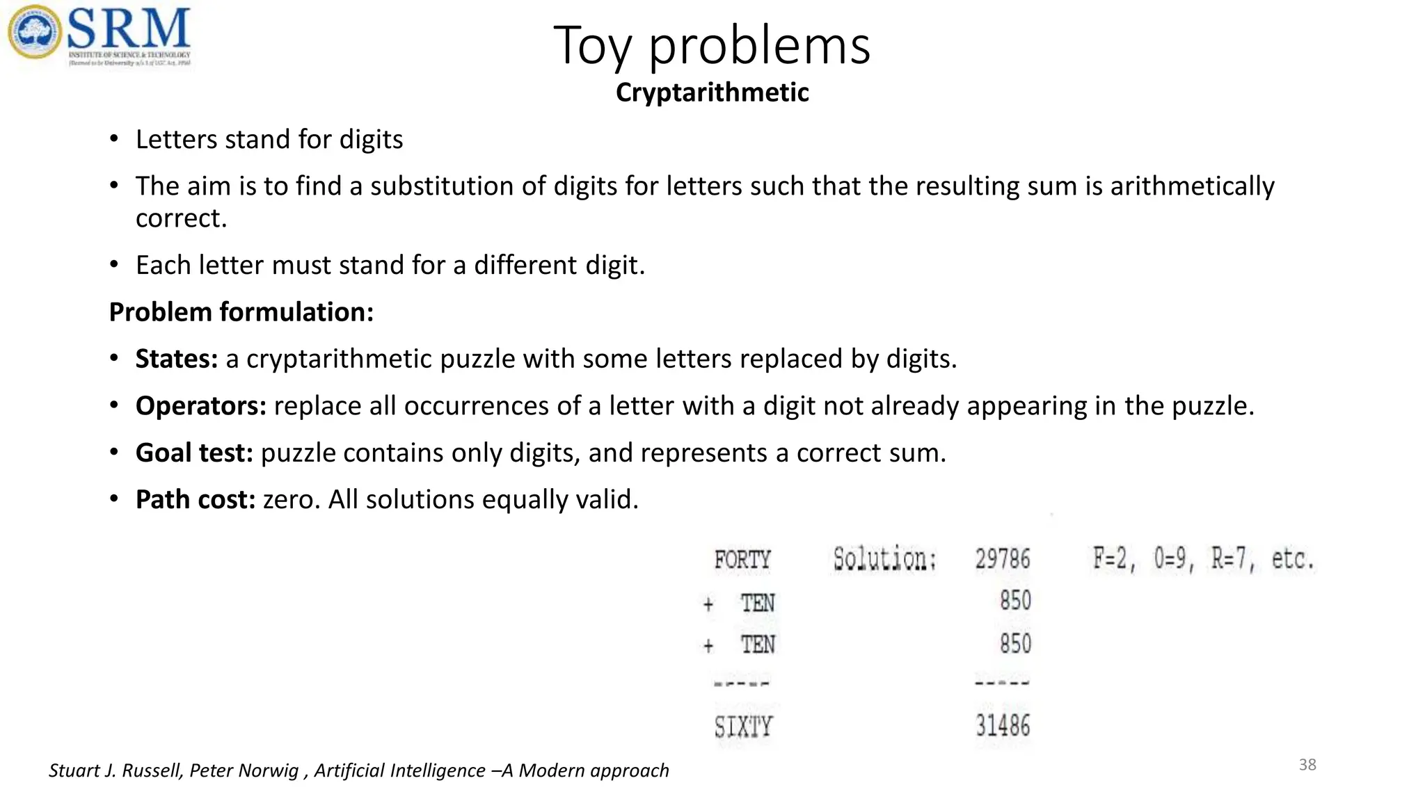 Cryptarithmetic
• Letters stand for digits
• The aim is to find a substitution of digits for letters such that the resulting sum is arithmetically
correct.
• Each letter must stand for a different digit.
Problem formulation:
• States: a cryptarithmetic puzzle with some letters replaced by digits.
• Operators: replace all occurrences of a letter with a digit not already appearing in the puzzle.
• Goal test: puzzle contains only digits, and represents a correct sum.
• Path cost: zero. All solutions equally valid.
Toy problems
38
Stuart J. Russell, Peter Norwig , Artificial Intelligence –A Modern approach
 