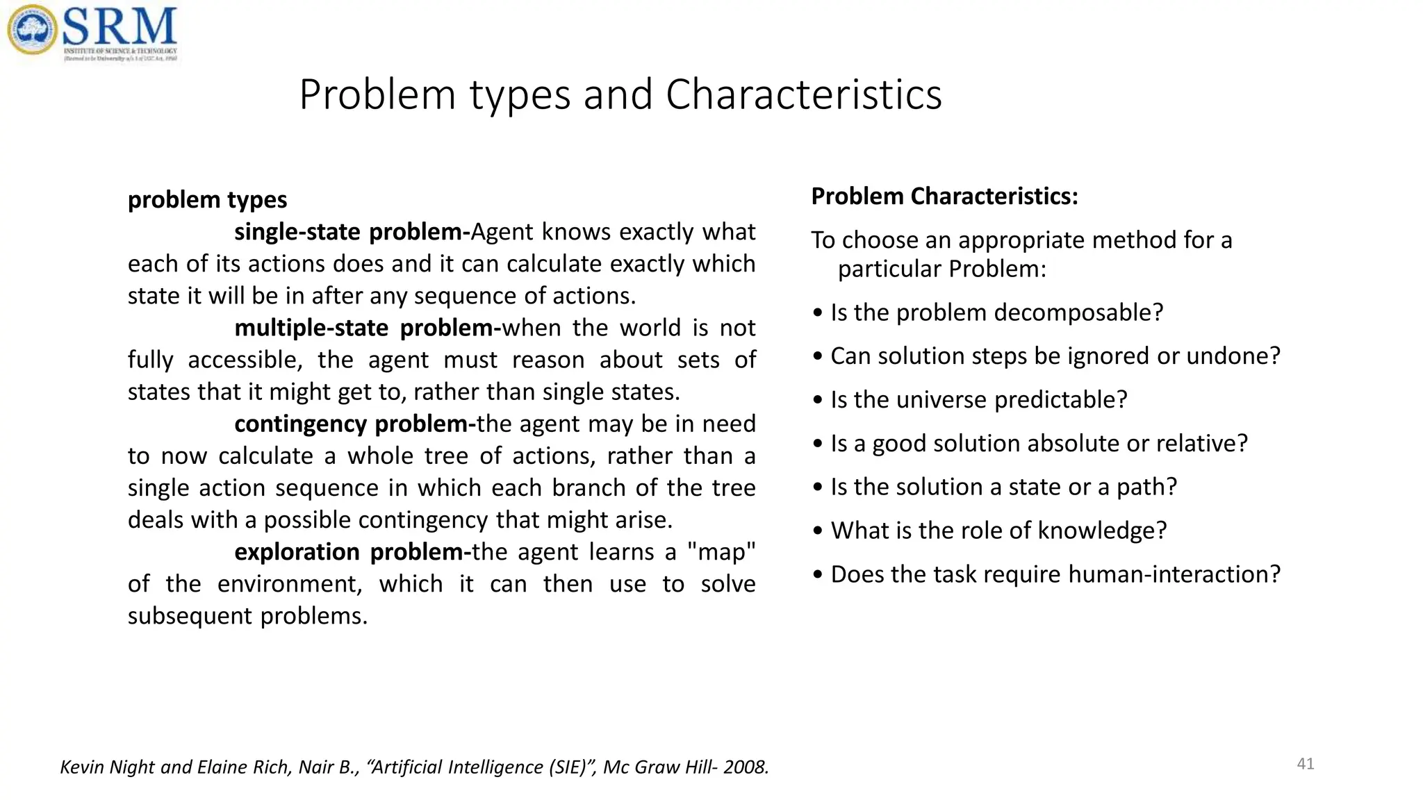 Problem types and Characteristics
Problem Characteristics:
To choose an appropriate method for a
particular Problem:
• Is the problem decomposable?
• Can solution steps be ignored or undone?
• Is the universe predictable?
• Is a good solution absolute or relative?
• Is the solution a state or a path?
• What is the role of knowledge?
• Does the task require human‐interaction?
problem types
single-state problem-Agent knows exactly what
each of its actions does and it can calculate exactly which
state it will be in after any sequence of actions.
multiple-state problem-when the world is not
fully accessible, the agent must reason about sets of
states that it might get to, rather than single states.
contingency problem-the agent may be in need
to now calculate a whole tree of actions, rather than a
single action sequence in which each branch of the tree
deals with a possible contingency that might arise.
exploration problem-the agent learns a "map"
of the environment, which it can then use to solve
subsequent problems.
41
Kevin Night and Elaine Rich, Nair B., “Artificial Intelligence (SIE)”, Mc Graw Hill- 2008.
 