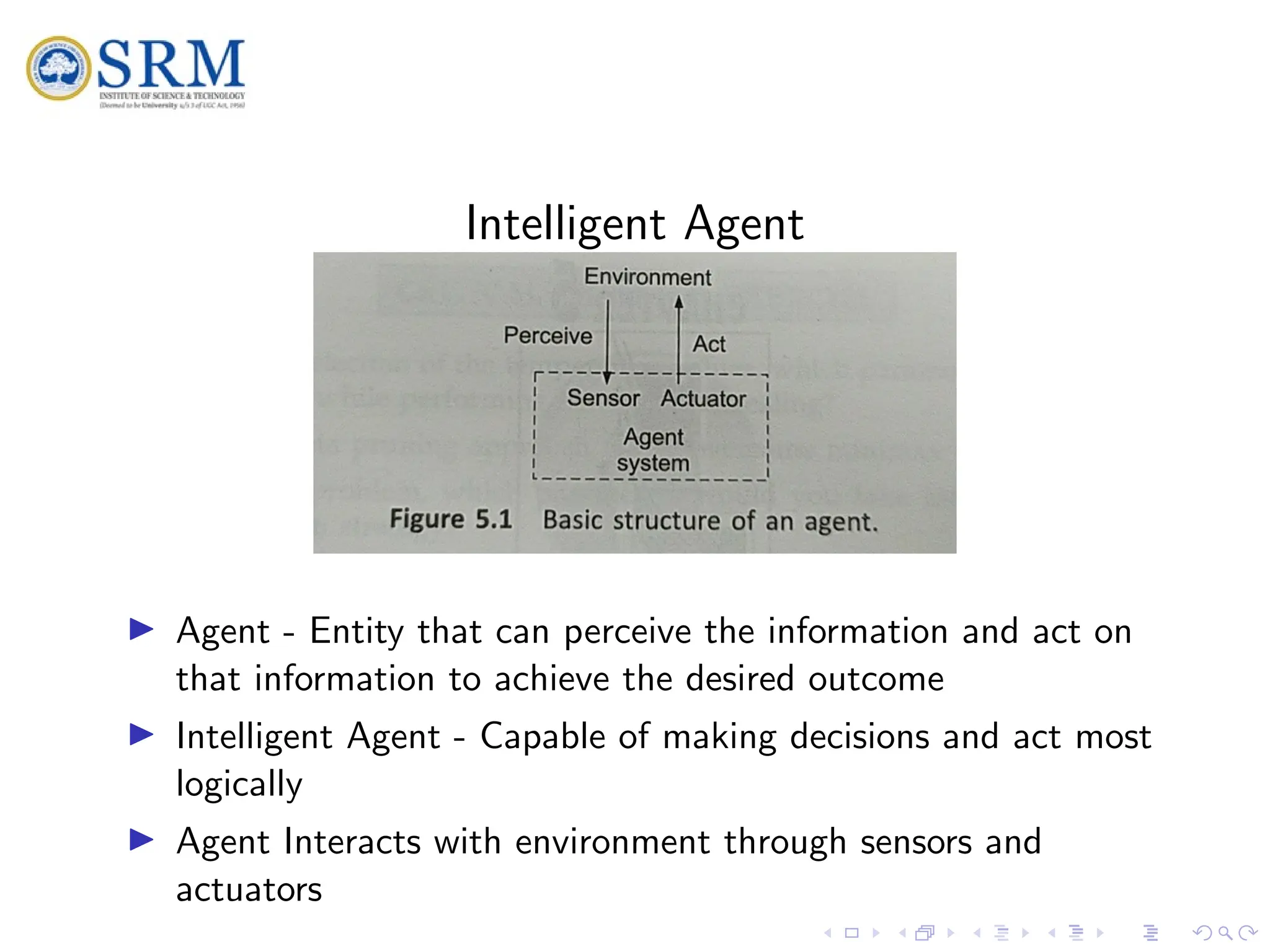 SRM
Intelligent Agent
I Agent - Entity that can perceive the information and act on
that information to achieve the desired outcome
I Intelligent Agent - Capable of making decisions and act most
logically
I Agent Interacts with environment through sensors and
actuators
 
