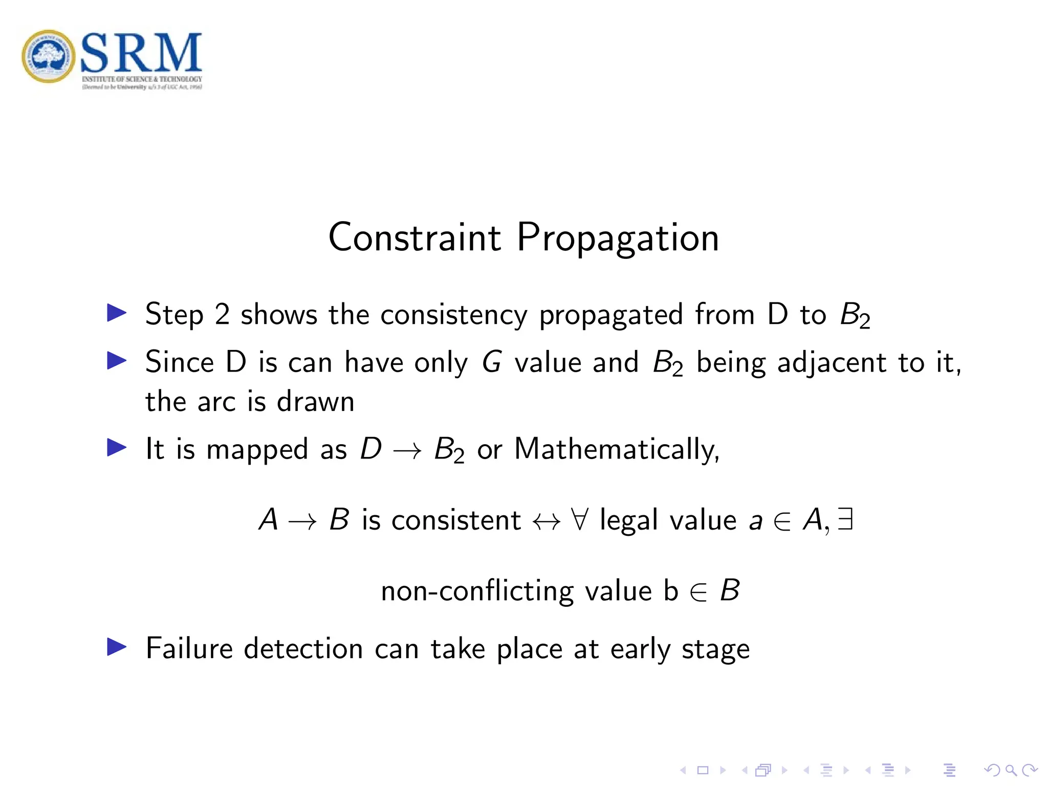 SRM
Constraint Propagation
I Step 2 shows the consistency propagated from D to B2
I Since D is can have only G value and B2 being adjacent to it,
the arc is drawn
I It is mapped as D → B2 or Mathematically,
A → B is consistent ↔ ∀ legal value a ∈ A, ∃
non-conflicting value b ∈ B
I Failure detection can take place at early stage
 