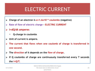 UNIT I INTRODUCTION TO ELECTRICAL ENGINEERING Introduction - Conductors ...