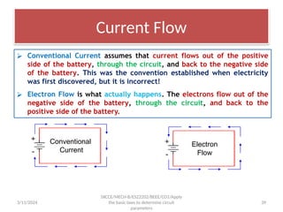 UNIT I INTRODUCTION TO ELECTRICAL ENGINEERING Introduction - Conductors ...