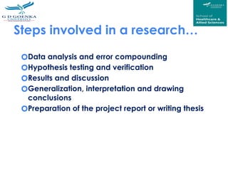 Compounding Error UNIT 1.2 INTRODUCTION-TO-RESEARCH-METHODOLOGY-2020.pptx
