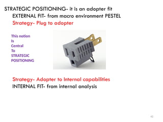 42
STRATEGIC POSITIONING- it is an adopter fit
EXTERNAL FIT- from macro environment PESTEL
Strategy- Plug to adopter
Strategy- Adopter to Internal capabilities
INTERNAL FIT- from internal analysis
This notion
Is
Central
To
STRATEGIC
POSITIONING
 