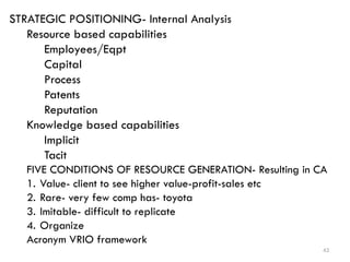 43
STRATEGIC POSITIONING- Internal Analysis
Resource based capabilities
Employees/Eqpt
Capital
Process
Patents
Reputation
Knowledge based capabilities
Implicit
Tacit
FIVE CONDITIONS OF RESOURCE GENERATION- Resulting in CA
1. Value- client to see higher value-profit-sales etc
2. Rare- very few comp has- toyota
3. Imitable- difficult to replicate
4. Organize
Acronym VRIO framework
 