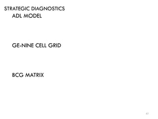 47
STRATEGIC DIAGNOSTICS
ADL MODEL
GE-NINE CELL GRID
BCG MATRIX
 