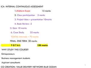 5
ICA- INTERNAL CONTINUOUS ASSESSMENT
1.Midterm Exam 15 marks
2. Class participation 5 marks
3. Project Idea – presentation 10marks
4. Book Review- 5
5. Quiz 10 marks
6. Case Study 25 marks
TOATAL Internals – 70 marks
FINAL- END TERM 30 marks
T O T A L 100 marks
WHY STUDY THIS COURSE?
Entrepreneurs
Business management students
Aspirant consultants
CO CREATION- VALUE DELIVERY NETWORK-BLUE OCEAN
 