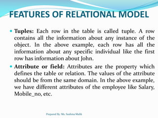 UNIT 1. Database management system notes | PDF