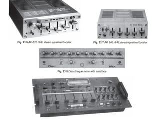 Unit – I AUDIO SYSTEM 9 Introduction of Audio System : Microphones ...