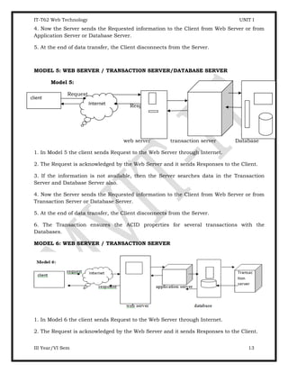 web technology web concepts client server model Unit 1.doc
