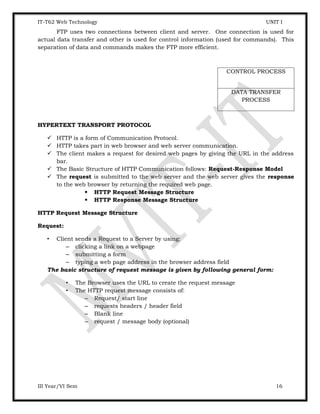 web technology web concepts client server model Unit 1.doc