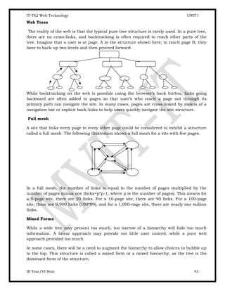 web technology web concepts client server model Unit 1.doc