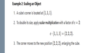 vector spacemathematics vector space vector spacemathematics vector ...