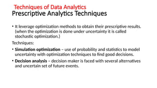 Unit 1.pptx Anna University Business Analytics | PPTX