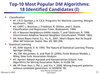 February 16, 2025
Data Mining: Concepts and
Techniques 15
Top-10 Most Popular DM Algorithms:
18 Identified Candidates (I)
 Classification
 #1. C4.5: Quinlan, J. R. C4.5: Programs for Machine Learning. Morgan
Kaufmann., 1993.
 #2. CART: L. Breiman, J. Friedman, R. Olshen, and C. Stone.
Classification and Regression Trees. Wadsworth, 1984.
 #3. K Nearest Neighbours (kNN): Hastie, T. and Tibshirani, R. 1996.
Discriminant Adaptive Nearest Neighbor Classification. TPAMI. 18(6)
 #4. Naive Bayes Hand, D.J., Yu, K., 2001. Idiot's Bayes: Not So Stupid
After All? Internat. Statist. Rev. 69, 385-398.
 Statistical Learning
 #5. SVM: Vapnik, V. N. 1995. The Nature of Statistical Learning Theory.
Springer-Verlag.
 #6. EM: McLachlan, G. and Peel, D. (2000). Finite Mixture Models. J.
Wiley, New York. Association Analysis
 #7. Apriori: Rakesh Agrawal and Ramakrishnan Srikant. Fast
Algorithms for Mining Association Rules. In VLDB '94.
 #8. FP-Tree: Han, J., Pei, J., and Yin, Y. 2000. Mining frequent patterns
without candidate generation. In SIGMOD '00.
 