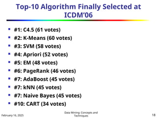 February 16, 2025
Data Mining: Concepts and
Techniques 18
Top-10 Algorithm Finally Selected at
ICDM’06
 #1: C4.5 (61 votes)
 #2: K-Means (60 votes)
 #3: SVM (58 votes)
 #4: Apriori (52 votes)
 #5: EM (48 votes)
 #6: PageRank (46 votes)
 #7: AdaBoost (45 votes)
 #7: kNN (45 votes)
 #7: Naive Bayes (45 votes)
 #10: CART (34 votes)
 
