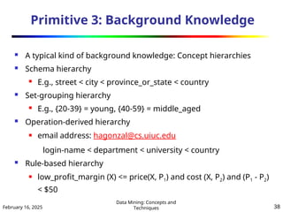 February 16, 2025
Data Mining: Concepts and
Techniques 38
Primitive 3: Background Knowledge
 A typical kind of background knowledge: Concept hierarchies
 Schema hierarchy
 E.g., street < city < province_or_state < country
 Set-grouping hierarchy
 E.g., {20-39} = young, {40-59} = middle_aged
 Operation-derived hierarchy
 email address: hagonzal@cs.uiuc.edu
login-name < department < university < country
 Rule-based hierarchy
 low_profit_margin (X) <= price(X, P1) and cost (X, P2) and (P1 - P2)
< $50
 