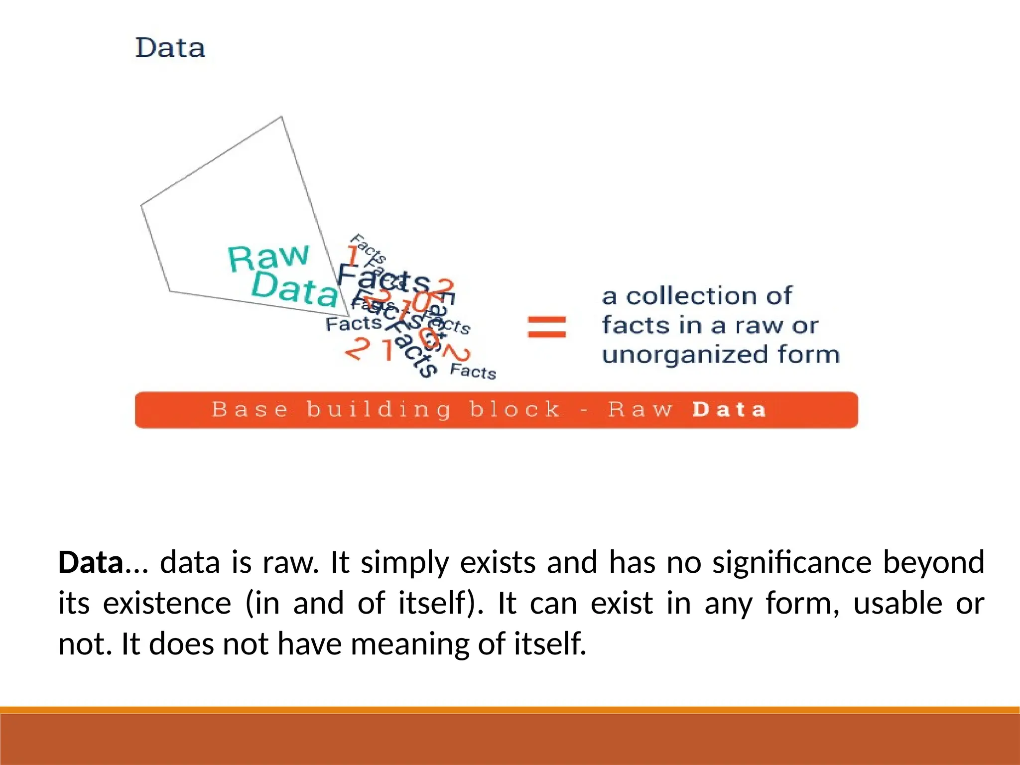 Data... data is raw. It simply exists and has no significance beyond
its existence (in and of itself). It can exist in any form, usable or
not. It does not have meaning of itself.
 