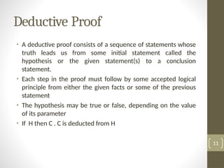 Deductive Proof Example unit 1.pptx-theory of computation complete notes | PPTX