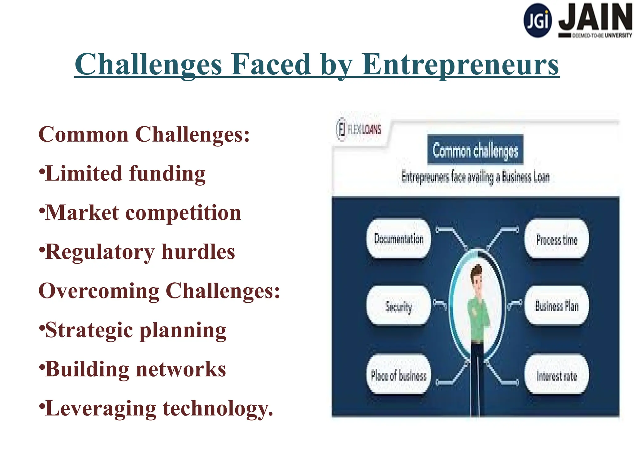 Challenges Faced by Entrepreneurs
Common Challenges:
•Limited funding
•Market competition
•Regulatory hurdles
Overcoming Challenges:
•Strategic planning
•Building networks
•Leveraging technology.
 