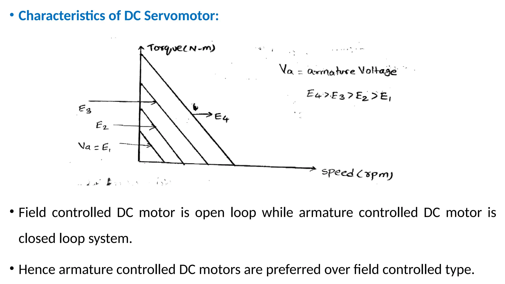 • Characteristics of DC Servomotor:
• Field controlled DC motor is open loop while armature controlled DC motor is
closed loop system.
• Hence armature controlled DC motors are preferred over field controlled type.
 