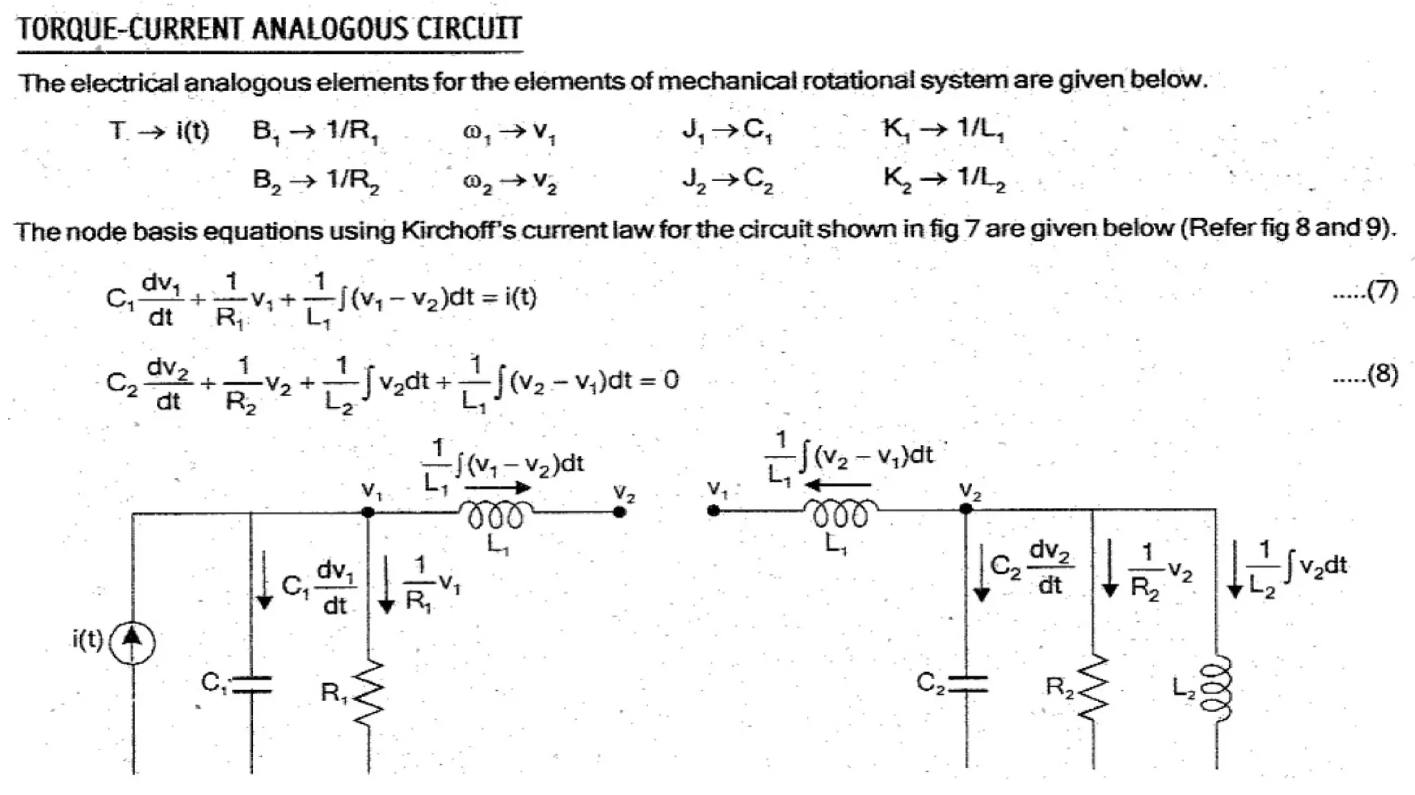Linear control systems unit 1 power point presentation