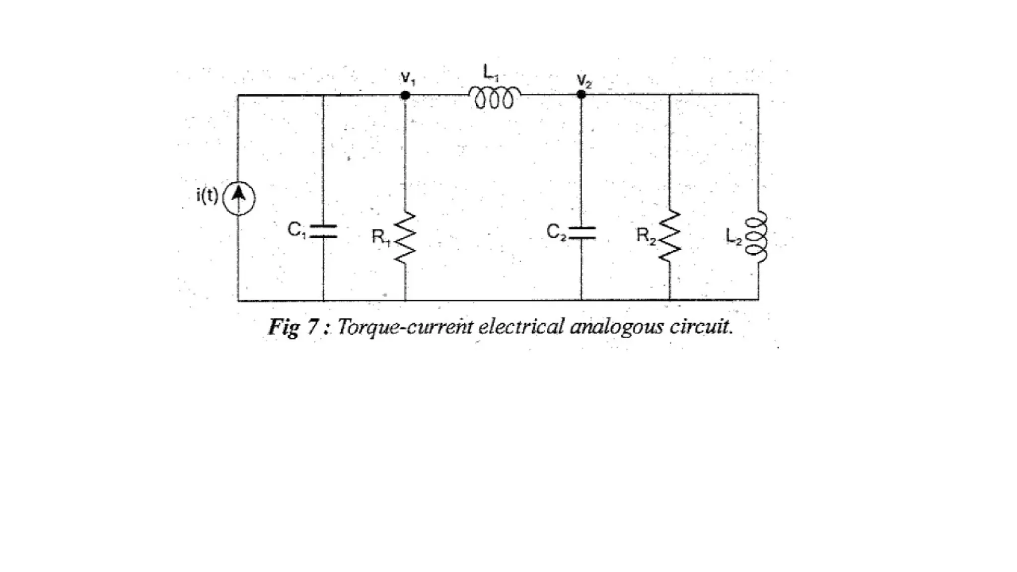 Linear control systems unit 1 power point presentation