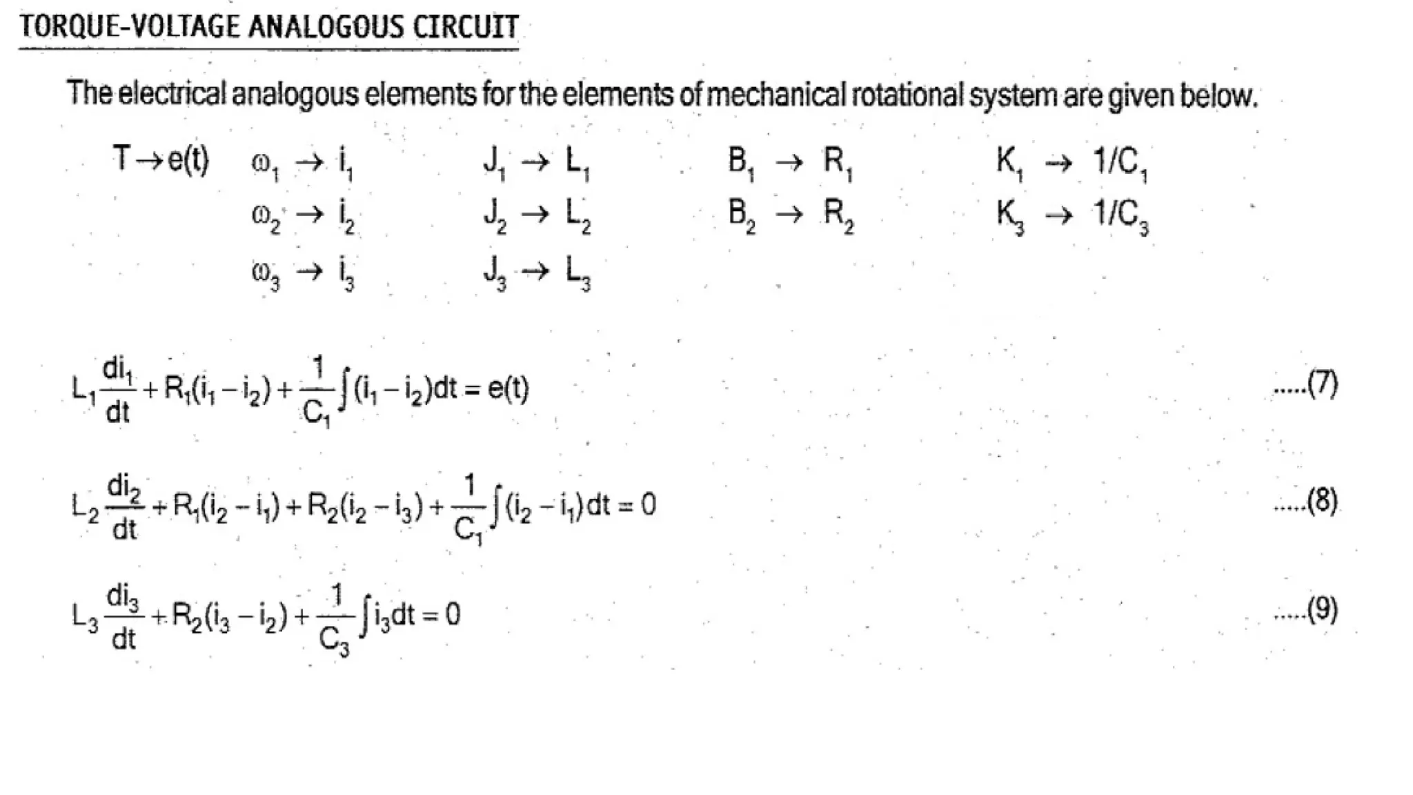Linear control systems unit 1 power point presentation