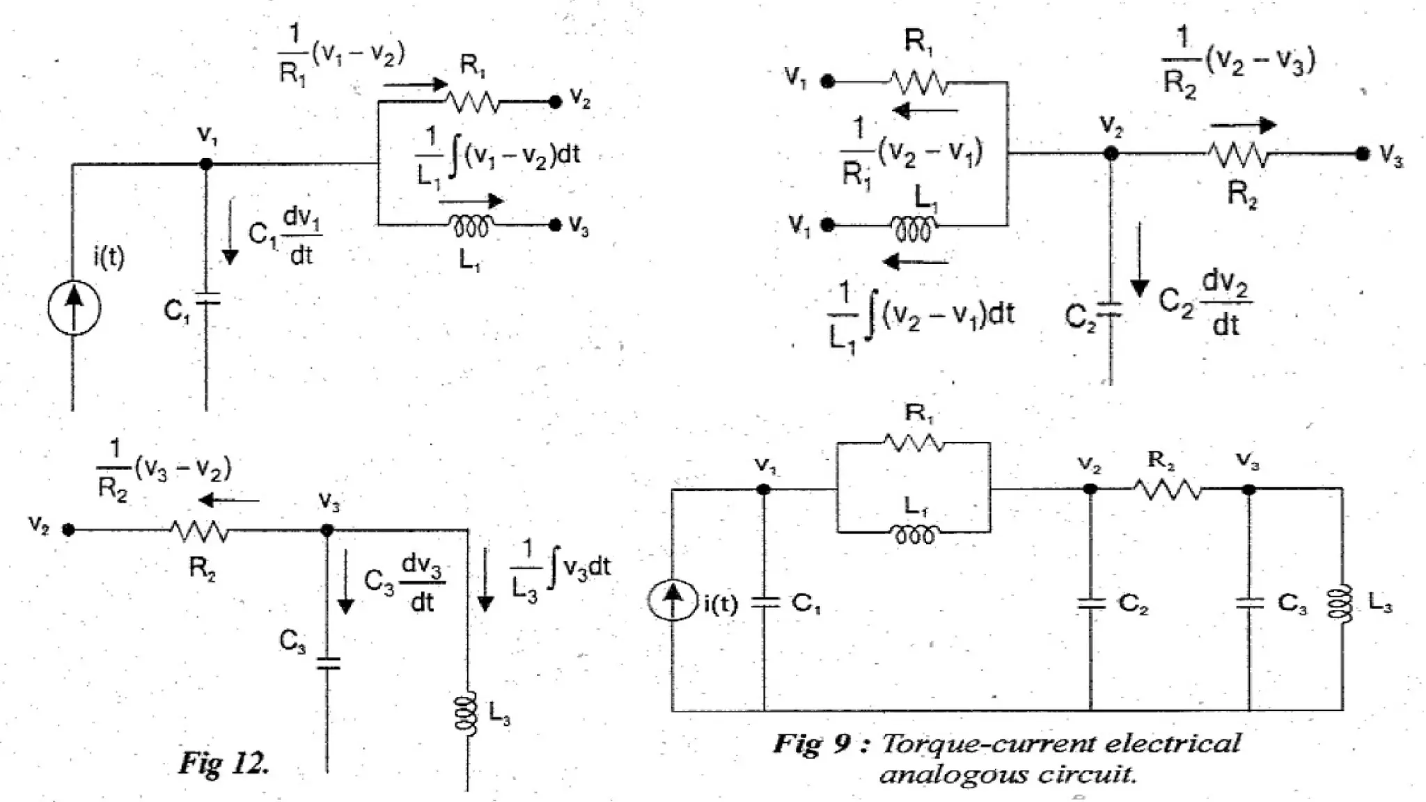 Linear control systems unit 1 power point presentation