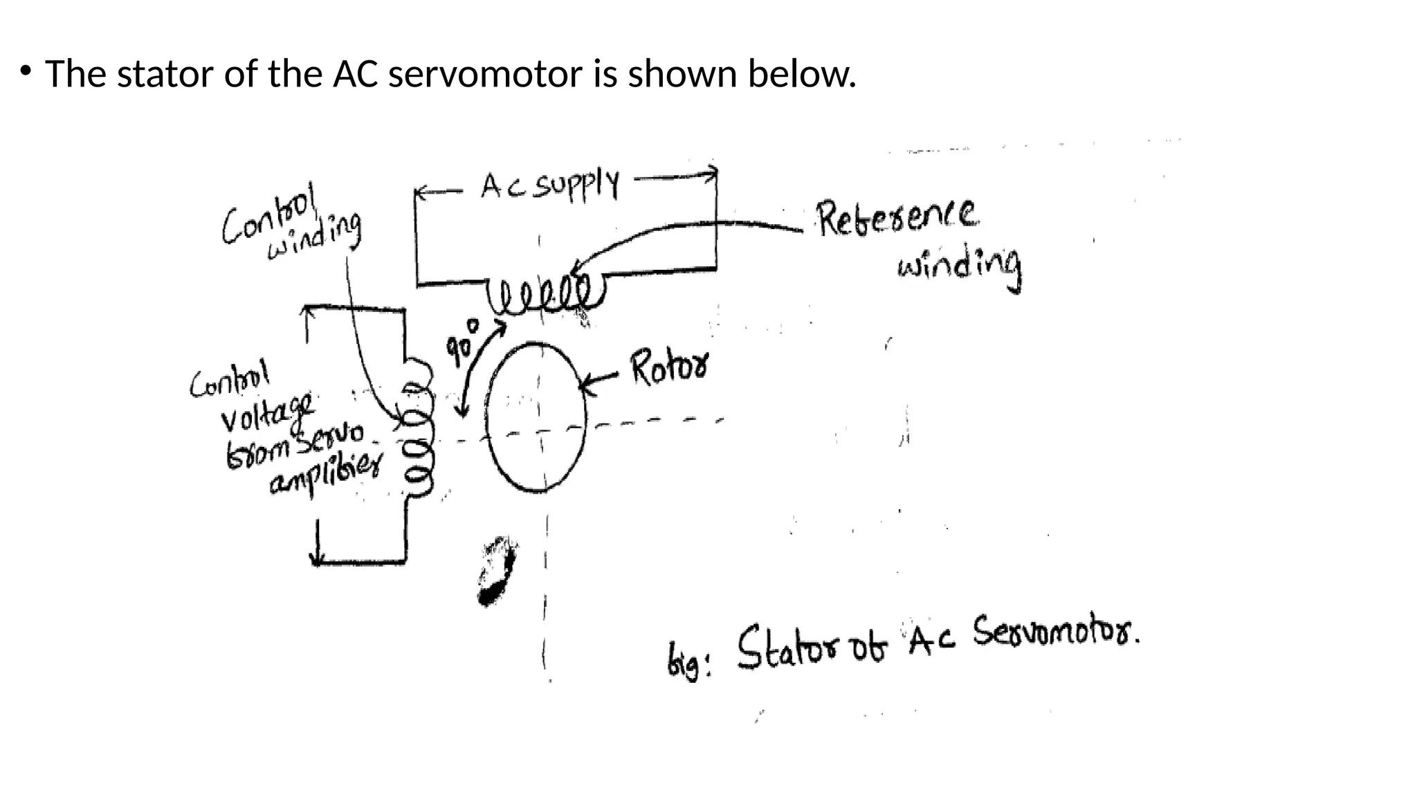 • The stator of the AC servomotor is shown below.
 