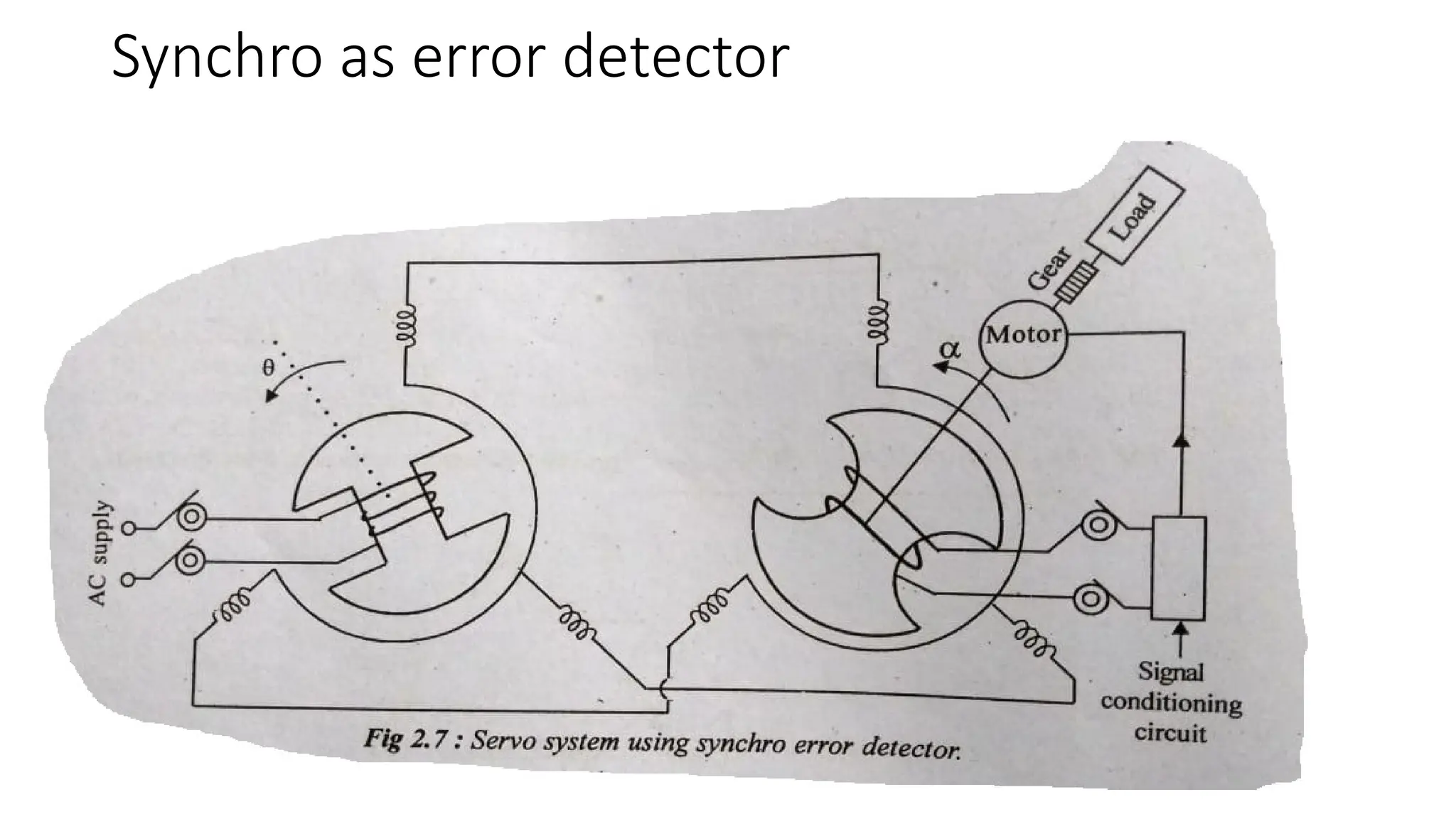 Synchro as error detector
 