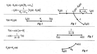 Linear control systems unit 1 power point presentation | PPTX