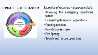 Disaster Risk Reduction Management Example Unit 1: Introduction to Disaster Risk Reduction Management.pptx