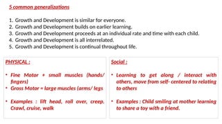 Unit 1.2 Growth and Development of the learner | PPTX