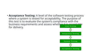 • Acceptance Testing: A level of the software testing process
where a system is tested for acceptability. The purpose of
this test is to evaluate the system’s compliance with the
business requirements and assess whether it is acceptable
for delivery.
 